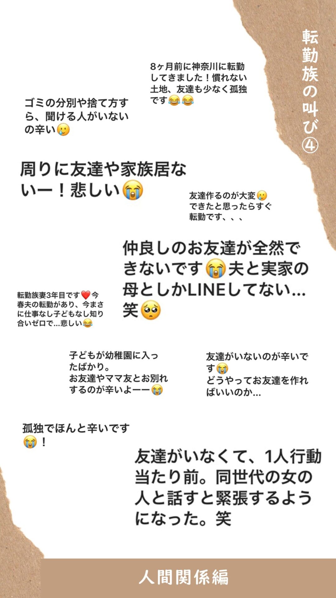 Profile ヤドカリ生活 Profile ヤドカリ生活