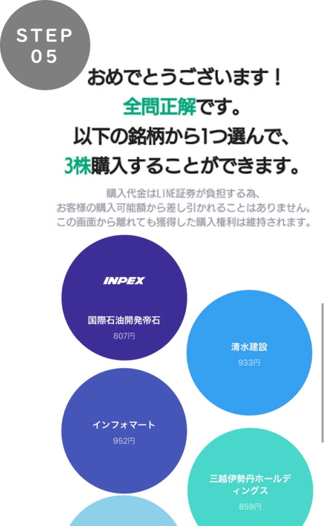 LINE証券 クイズ 答え