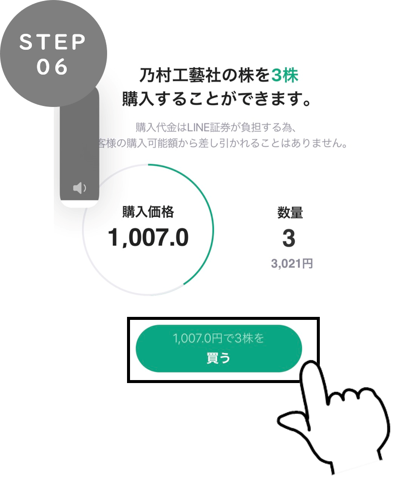LINE証券 株 選び方