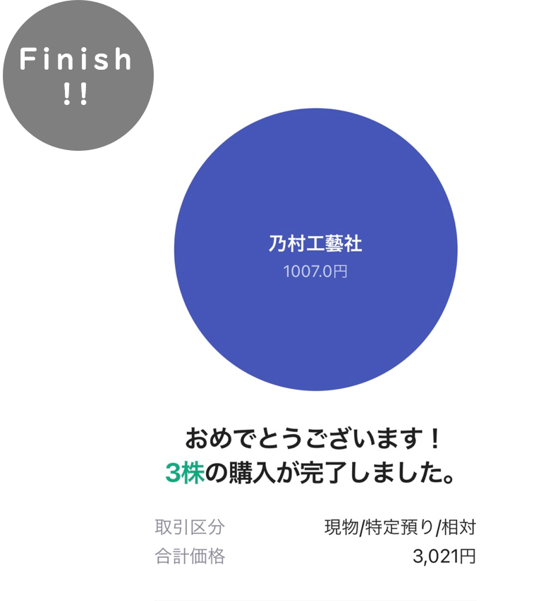 ライン証券 3株