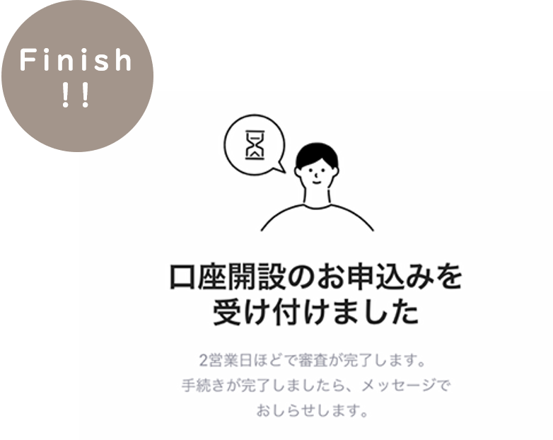 LINE証券 口座開設 やり方