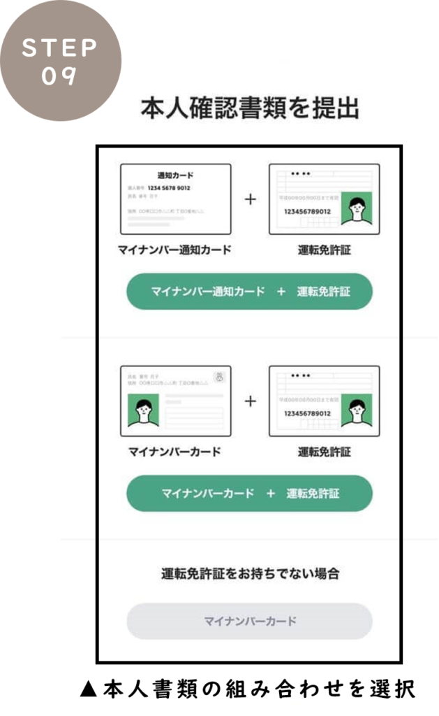 LINE証券 本人確認書類