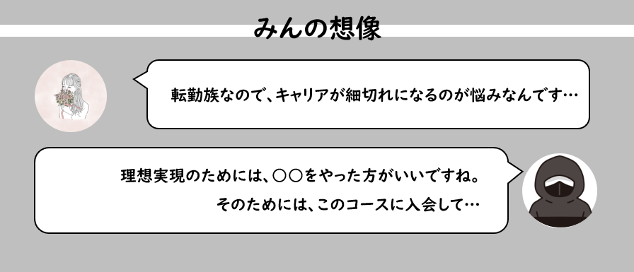 ポジウィル 無料相談前
