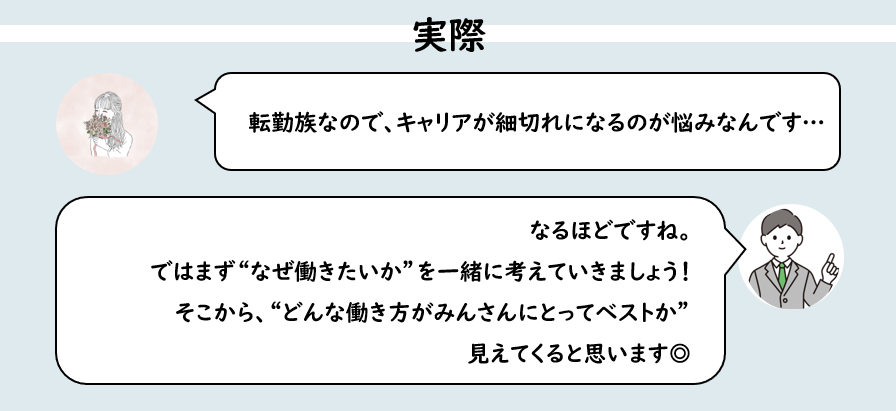 ポジウィル 無料相談後