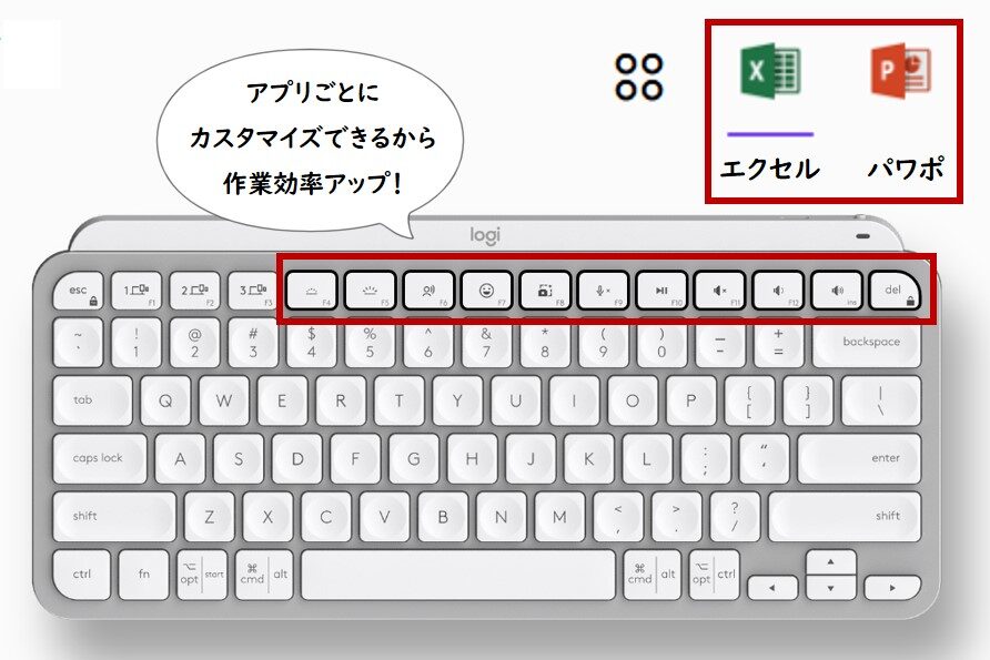 ロジクール MX Keys Mini　作業効率